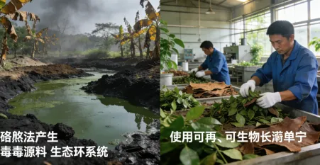 Sustainability: Kind to the Planet and Artisans